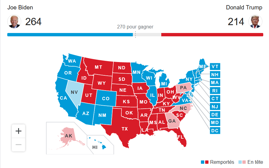 Résultats elections 2020